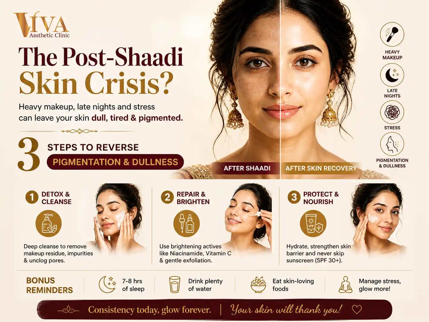 Post-wedding Skin Treatment