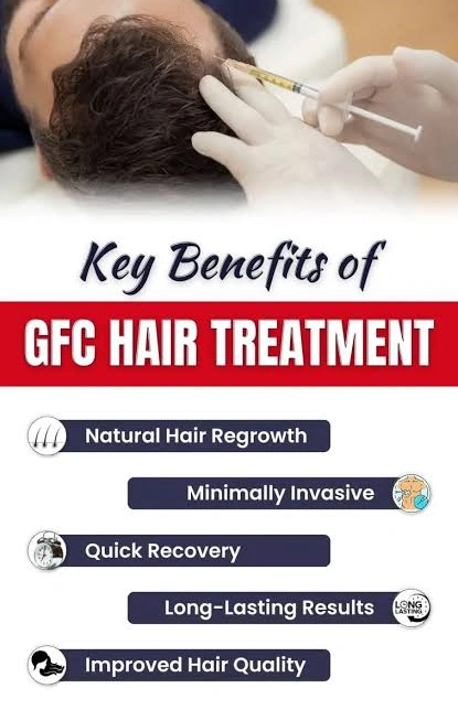 GFC Hair Treatment Success Rate in Mumbai